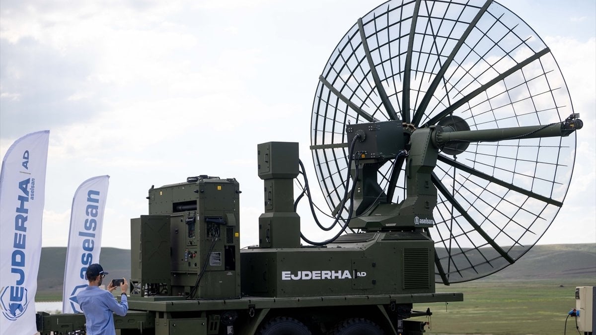 ASELSAN DRONEDEF Sistemi: Mini ve Mikro İHA'ları Başarıyla Yok Ediyor