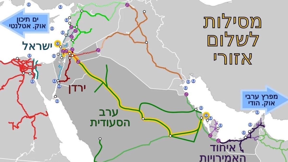 Türkiye-Suudi Arabistan Demiryolu Anlaşması: İsrail'den 'Ölümcül Darbe' Yorumu